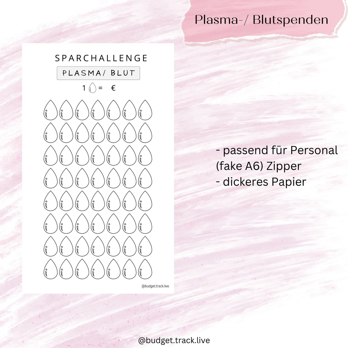 Plasmaspenden - Blutspenden - Sparchallenge