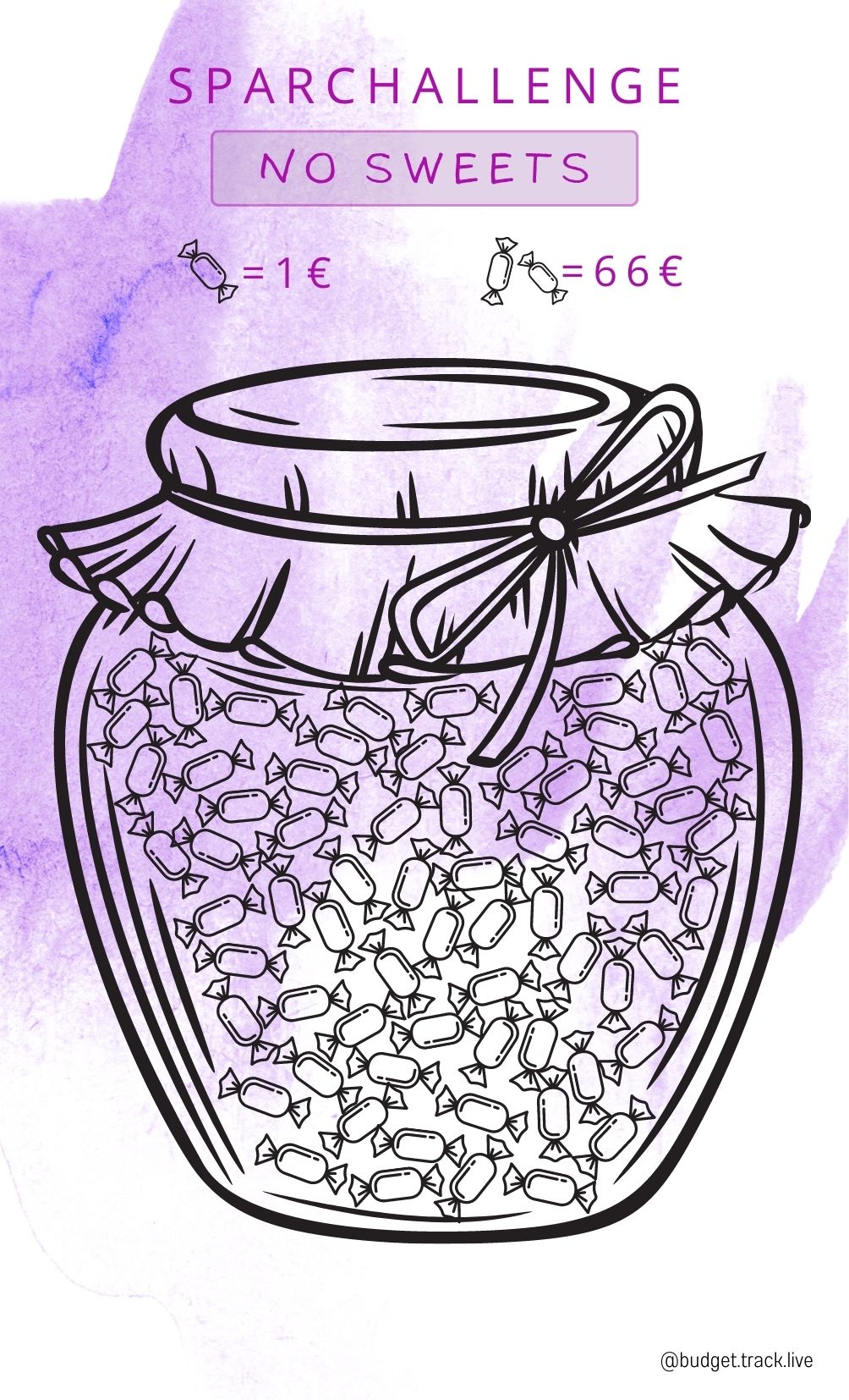"no sweets" Challenge - Sparchallenge