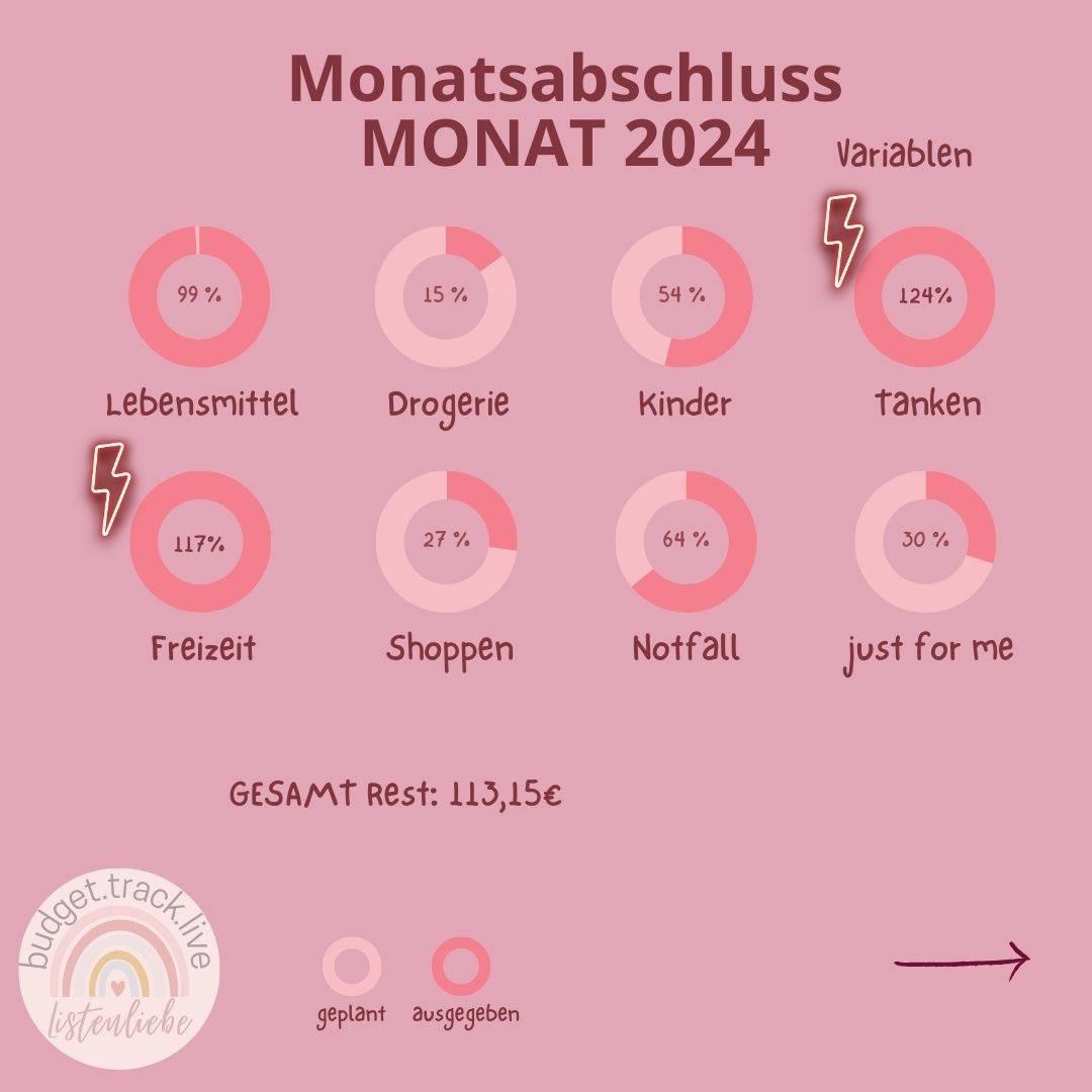 Download Template Monatsabschluss