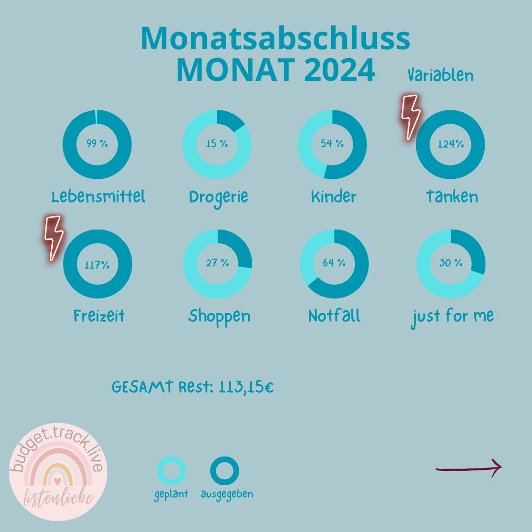 Download Template Monatsabschluss