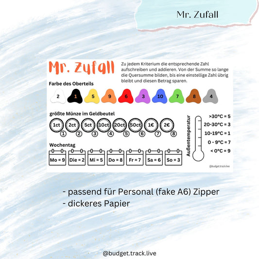 "Mr.Zufall" - Sparspiel